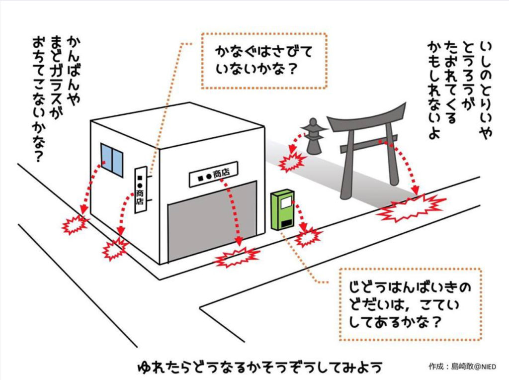 通学途中の危険箇所