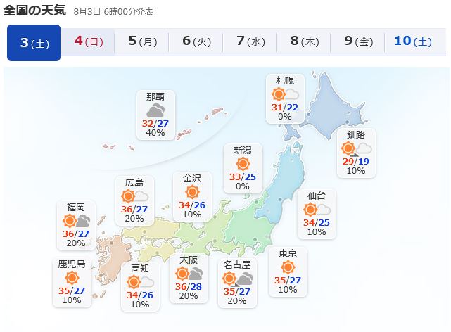 猛暑！水分補給に気を付けてください。