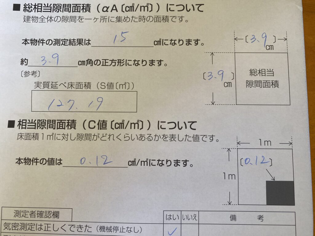 気密測定しました「大多喜町」